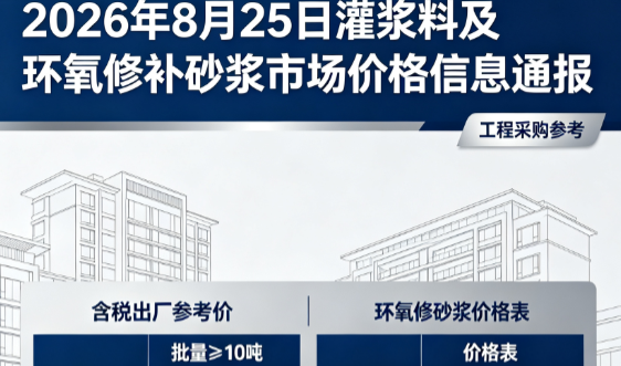 琼中2026年8月25日灌浆料及环氧修补砂浆市场价格信息通报